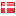 sflab.dk hosted country